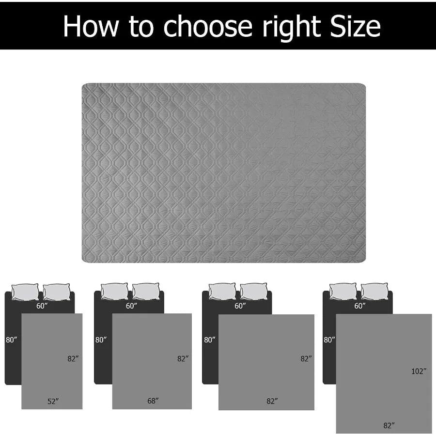 Guide on picking the right bed size features five mattress sizes with dimensions side by side below a large bedspread. The title “How to choose right Size” spotlights the My Store Reversible Waterproof Bed Blanket for discreet comfort for couples.